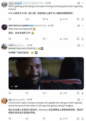 游核