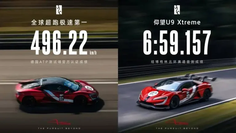 游核