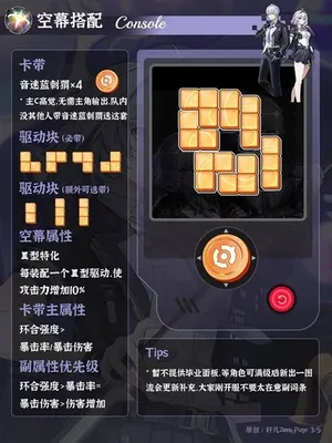 游核