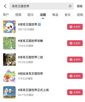 游核