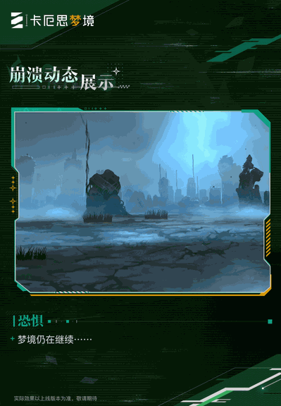 游核
