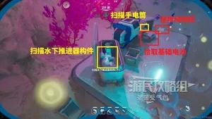 游核