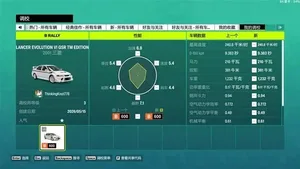 游核