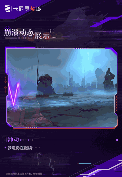 游核