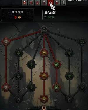 游核