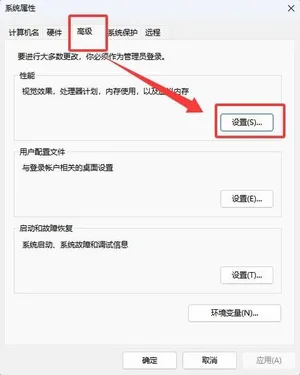 游核