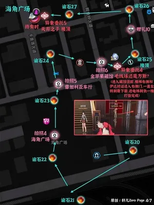 游核