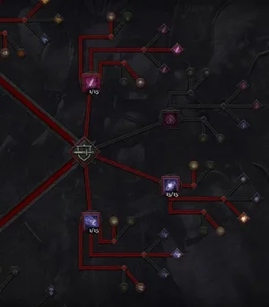 游核