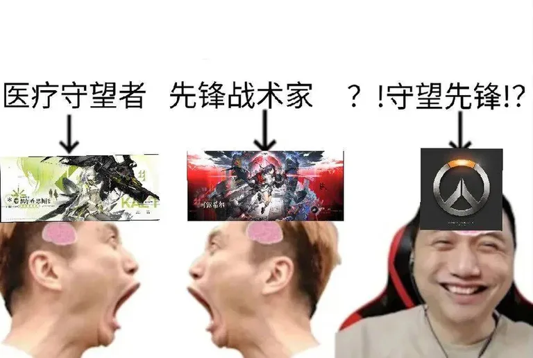 游核