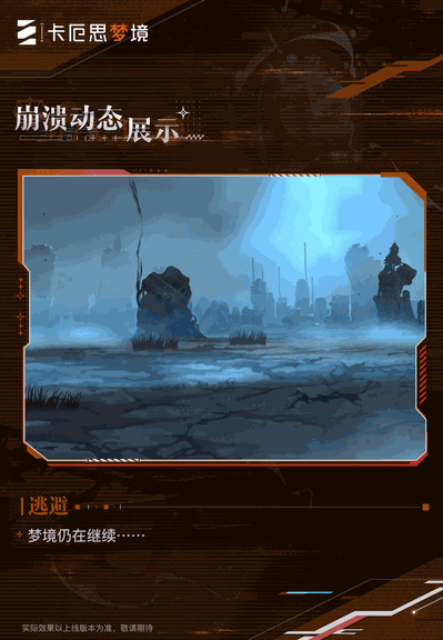 游核