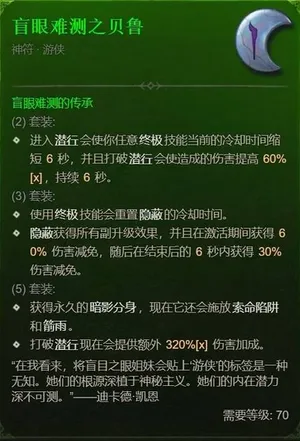 游核