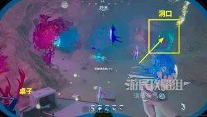 游核