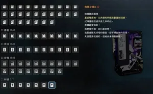 游核