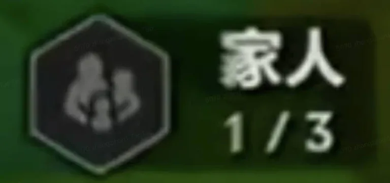 游核