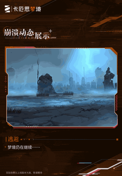 游核