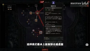 游核