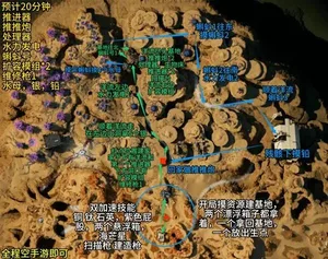 游核