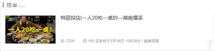 游核