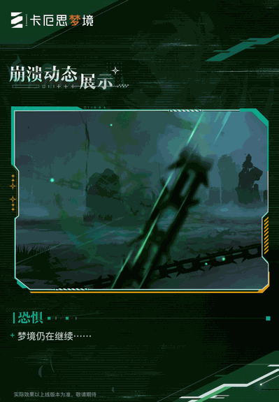 游核