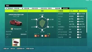 游核