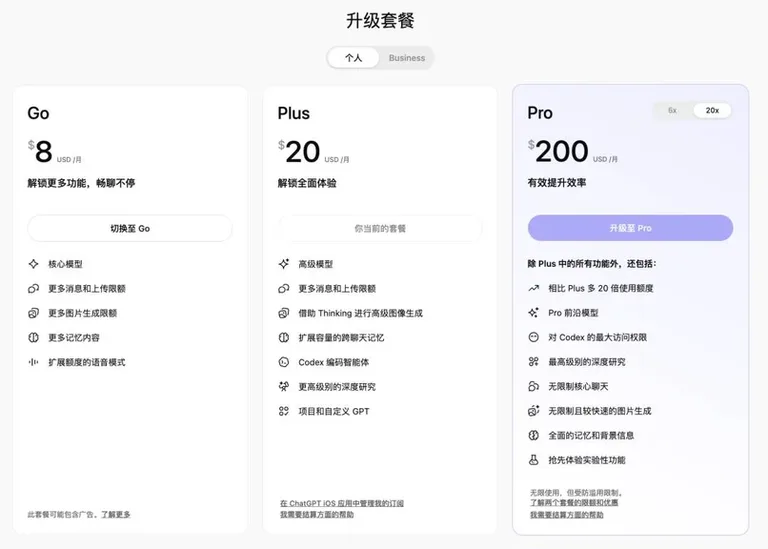 游核