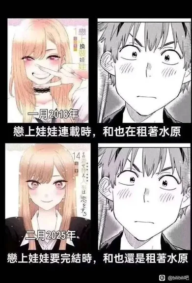 游核