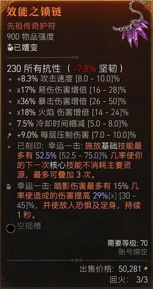 游核