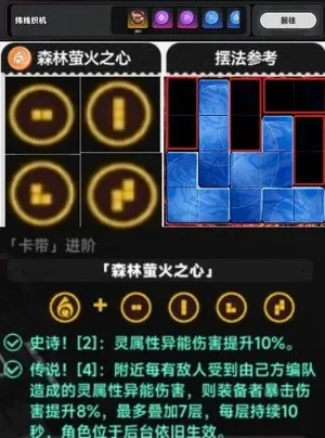 游核