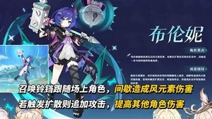 游核