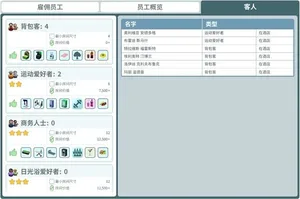 游核