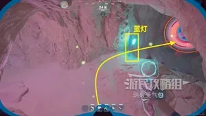 游核
