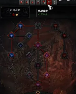 游核