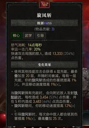 游核