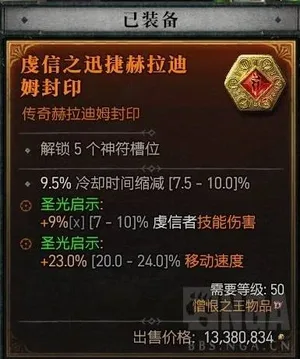 游核