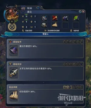 游核