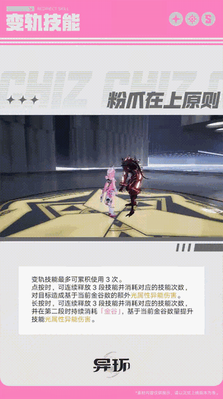 游核