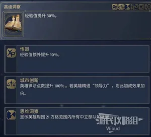 游核
