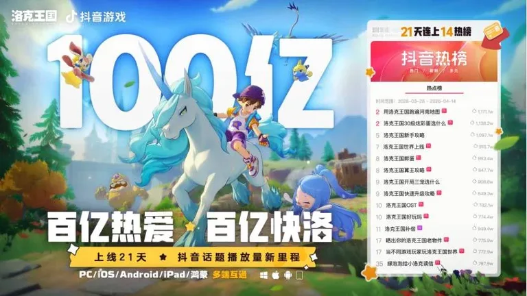 游核