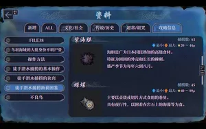 游核