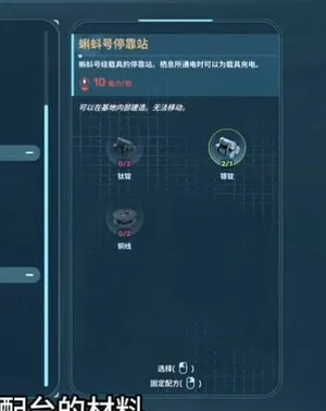 游核
