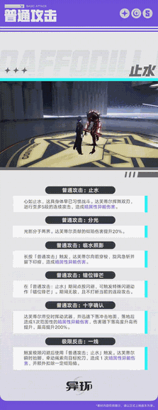 游核