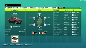 游核