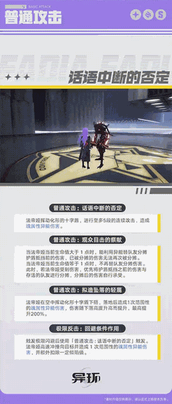 游核