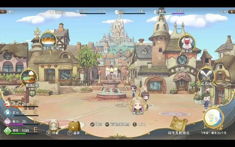 游核
