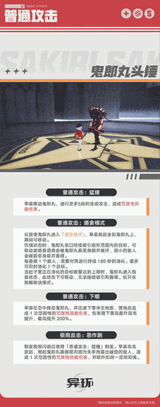 游核