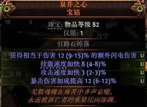 游核
