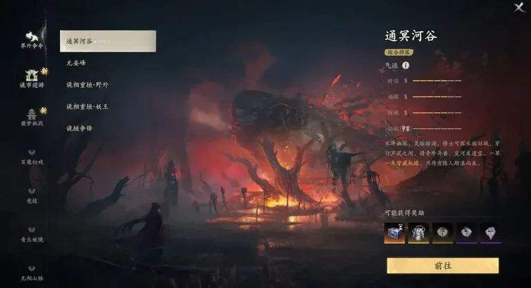 游核