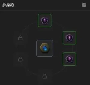 游核