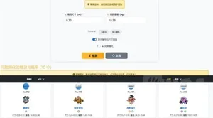 游核