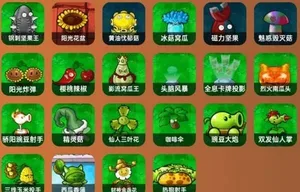 游核